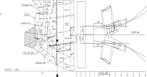 Figure  3:  RPM-Power  for  A1  ship  and  A2  ship
