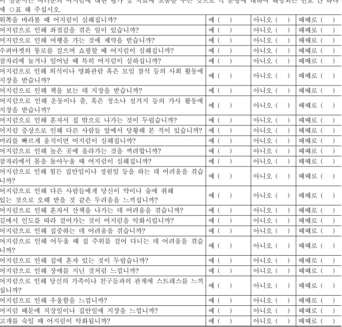 Table  1.  Korean  Version  of  Dizziness  Handicap  Inventory