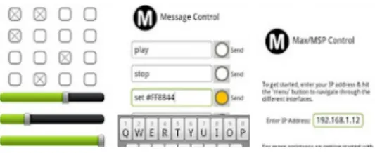 그림  2.  Max/Msp  제어부분 Fig.  2.  Max/Msp  control  part