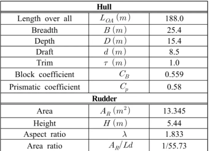 Figure  12:  Simulator  of  the  integrated  control  system  for  translational  motion  of  ship  designed  using  MATLAB  Simulink  4.2.1  최대  고정속도  모드에서의  이동운동 조이스틱에 의한 이동명령이  Figure  4와 같이 최대 고정 속도 모드로 인식되었을 경우 통합제어시스템의 이동명령  추종결과를 평가하기 위하여 시뮬레이션을 수행하