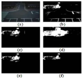 Figure  3:  Experimental  results  of  (a)  Acquired  image  (after  10  minutes)  ,  (b)  Subtraction  image,  (c)  RGA,  (d)  GMM,  (e)  AMF  and  (f)  Proposed  method 