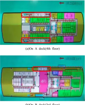 Figure  4:  Assembly  locations  of  Ferry  Naminoue[17]