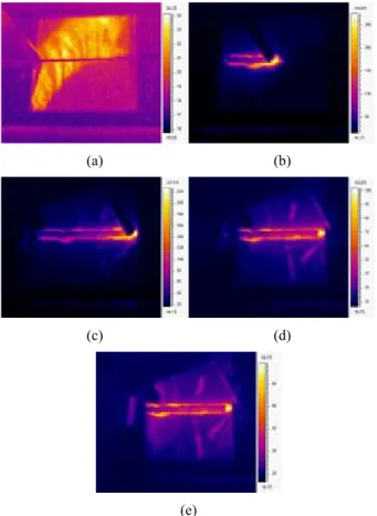 Figure  5:  Figures  to  be  obtained  from  the  observation  of  temp.  distribution  along  variation  of  welding  time  (a)   weld-ing  to  start,  (b)  10  sec,  (c)  20  sec,  (d)  30  sec,  (e)  40  sec