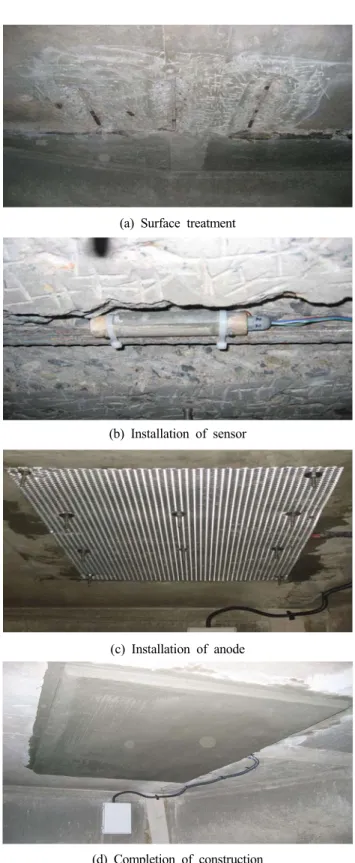 Figure  1:  Increase  in  volume  of  steel  and  its  oxides  [3] 