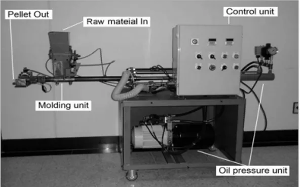 Fig. 1. Image of piston-type pelletizer used for the fabrication of pellets in our study