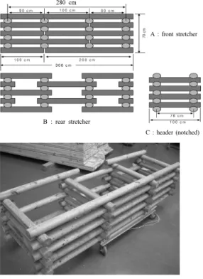 Fig. 2. Connections of retaining wall.