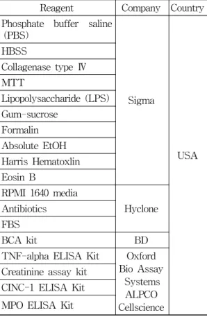 Table  1.  Reagent