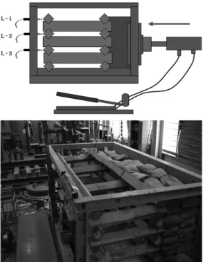 Fig. 4. Horizontal loading test of retaining wall.
