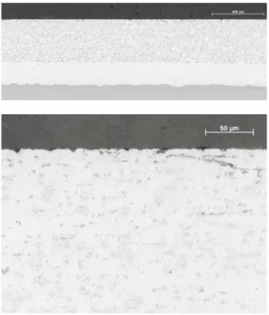 Figure 7: Changing of minimum oil film thickness  at the low-load operation