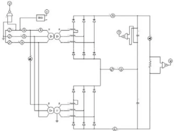 Figure 7: Simulation diagram using PSIM for the  proposed scheme 3.2  시뮬레이션  결과  및  검토 Figure 8은 보조전원장치를 사용하지 않은 경우 의 상전압,  정류기 입력전류 및 상전류파형을 보여 주고 있다
