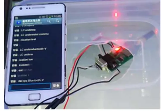 Figure 7: Bluetooth application program and text  transmission to the smart-phone. 