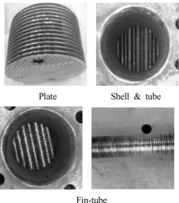 Table  2:  Exhaust  system