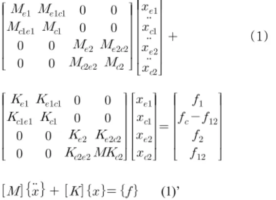 Figure  1:  FEM  model  with  2  sub-structures