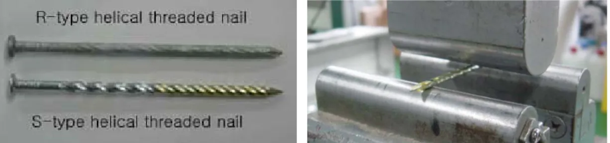 Fig. 1. Used nails and nail bending test.