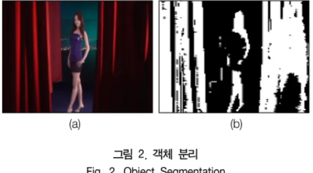 표  1.  정성적인  분석 Table  1.  Qualitative  Analysis