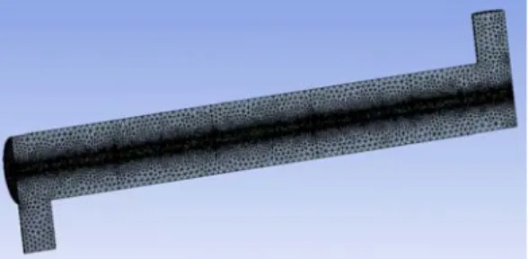 Figure 2: Comprehensive mesh for the shell and  tube heat exchanger