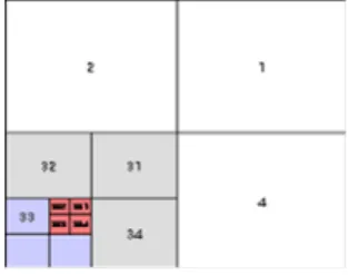 Fig.  3.  4-Split  Detection  Method