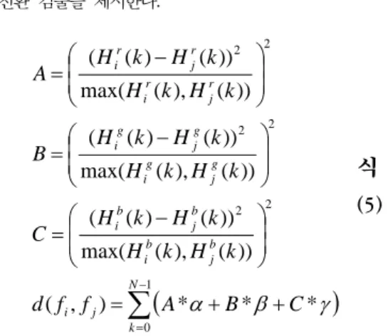 그림  2.  장면  전환  검출의  예 Fig.  2  Example  of  Scene  Change  Detection