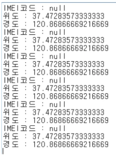 그림  8.  서버로  전송된  위치정보 Fig.  8.  Location  information  is  sent  to  the  server