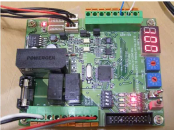 Figure 8: Slave Controller 