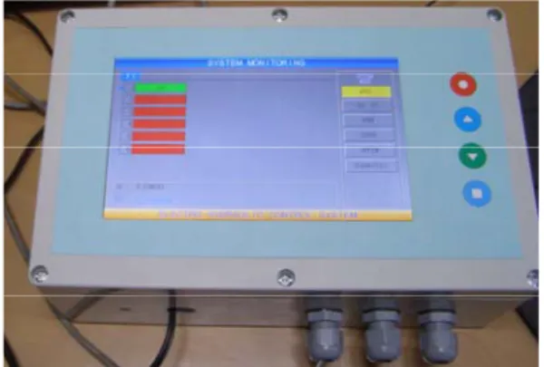 Figure 12: Operating Mode