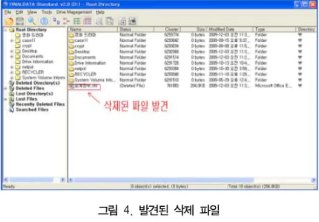 그림  4.  발견된  삭제  파일 Fig.  4.  Delete  files  found