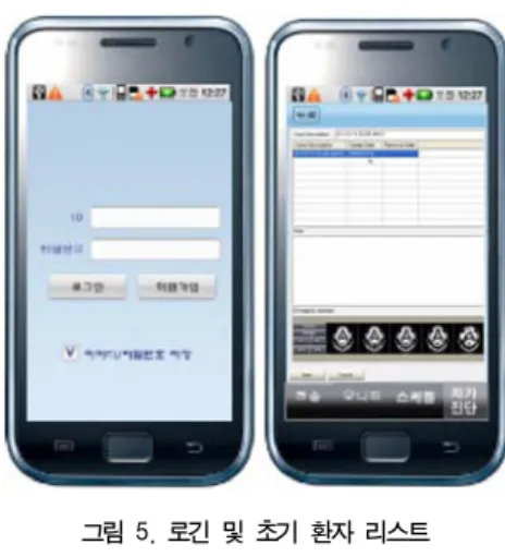 그림  3.  WebPACS  시스템  구조 Fig.  2.  WebPACS  System  Architecture