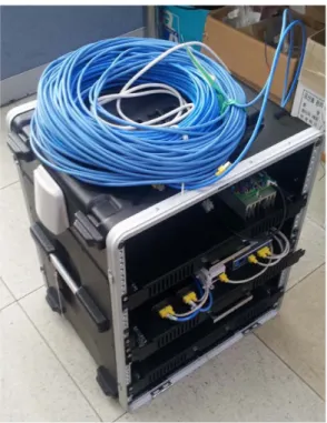 Figure 6: Processor in controller