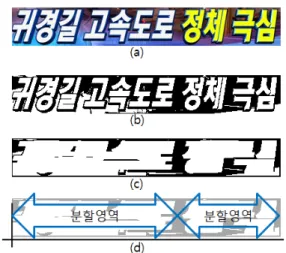 표  1.  [7]의  결과  및  자막  상태 tabel  1.  result  of  [7]  and  caption's  status