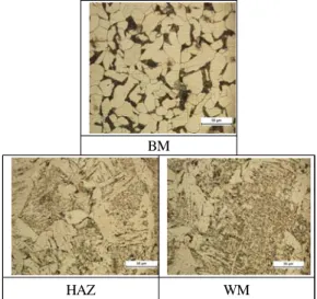Figure 4: Comparison of microstructures of each  welding zone welded with E4316 electrode (x 500)