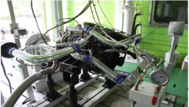 Figure  2:  Test  setup  for  Turbocharger(Response  Power  220HP  for  Diesel  Engine)