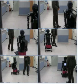 Fig.  8  Human  lags  tracking