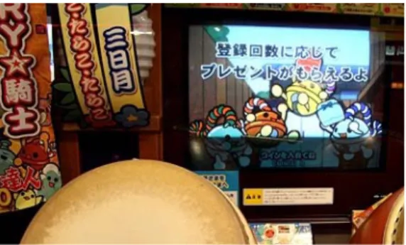 Fig.  1.  NAMCO  "Taiko  Drum  Master"
