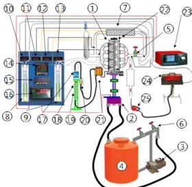 Figure 1 shows the schematic diagram of experi-  mental system. Experiments were conducted on a  nat-urally aspirated, water-cooled, four-cylinder, direct   injection diesel engine