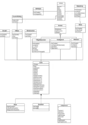 그림  1.  시력  검사  클래스  다이어그램 Fig.  1.  Sight  Test  Class  Diagram