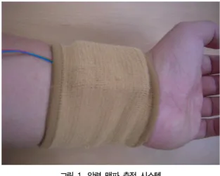 그림  3.  반사방식  광전용적맥파의  신호 Fig.  3.  Reflection  of  the  Signal  PPG