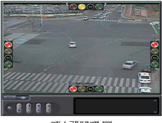그림  4  구동프로그램  화면 Fig.  4.  Main  Program