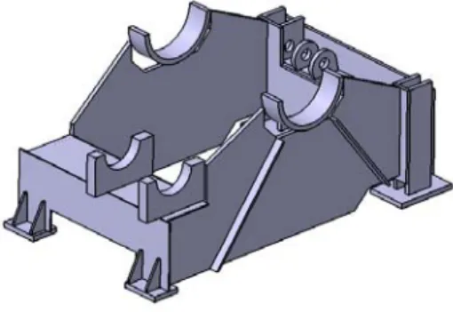 Figure 3: Finite element of initial model