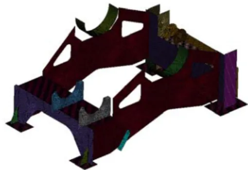 Figure 10: The FEA result of the topology  optimization modify model