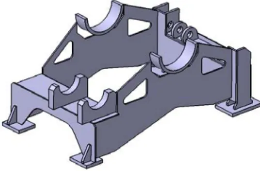 Figure 16: Size optimization of redesign model