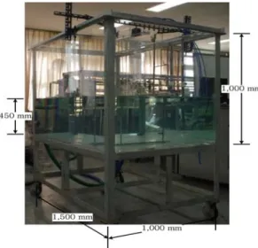 Figure 1: Schematic configuration of the model