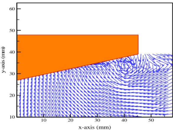 Figure 13: Instantaneous velocity fields during  water exit at 15°