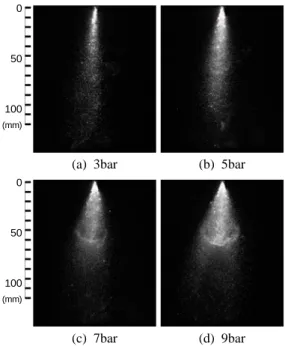 Figure 6: Spray images with injection pressure   (frequency : 5 Hz, duty ratio : 30%, injection time  : 10.2 ms) 으로 볼 수 있다