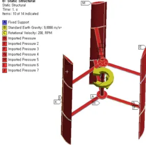 Figure 4: Load condition mapped using the results  from CFD analysis.  2.4  하중  경계조건 Figure 4는 유동해석으로부터 추출된 하중을 보여 주고 있다