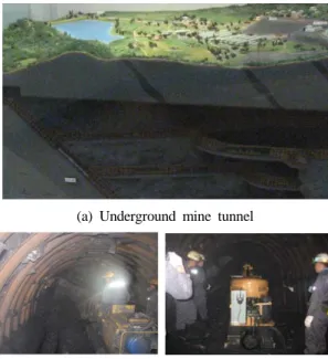 Figure 1: Working environment of underground coal  mining Figure 1에서 (a)와 같은 석탄광산의 지형에서 (b)에  보이는 기존의 탑숭형 소형 채굴장비는 인력에 의한 채 광능력에 비해 작업강도가 크게 개선되지만 작업자가  위험에 노출되는 단점이 있다