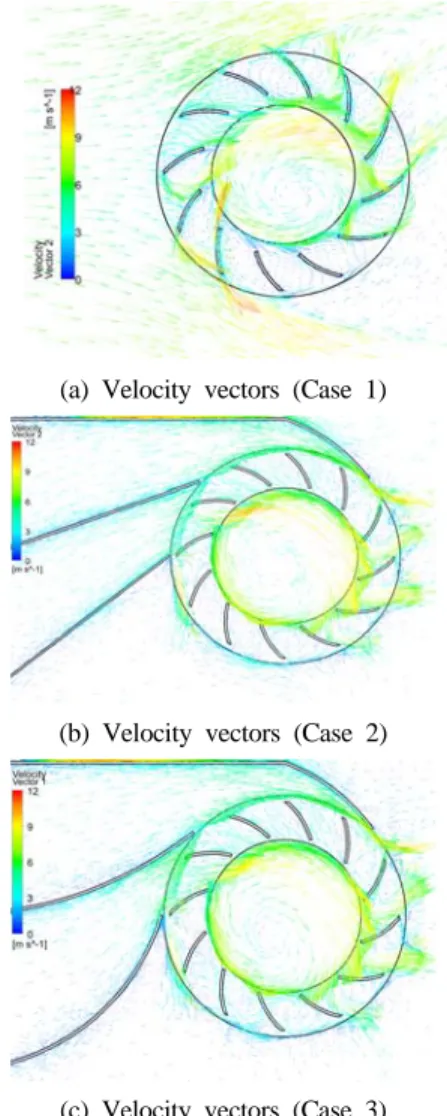 Figure 7 (a) shows pressure contours by Case 1. 