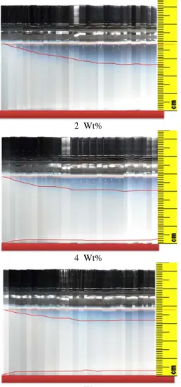 Figure 5: Experimental apparatus.