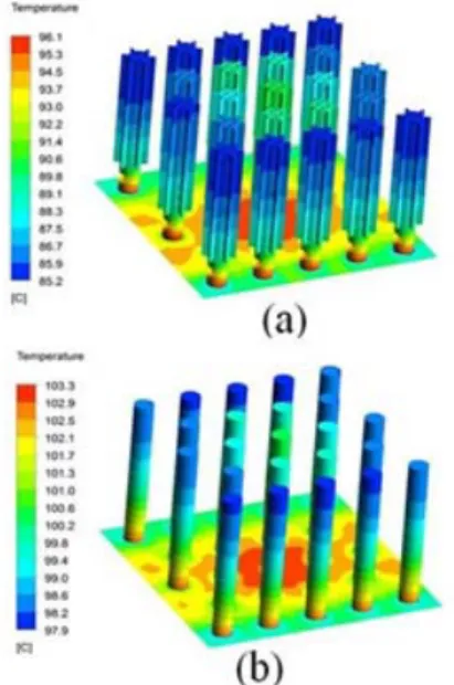 Figure 4: Predicted array-based heat transfer co- co-efficient, h a , of a HFH and a PFH as a function of  heat rates, q 