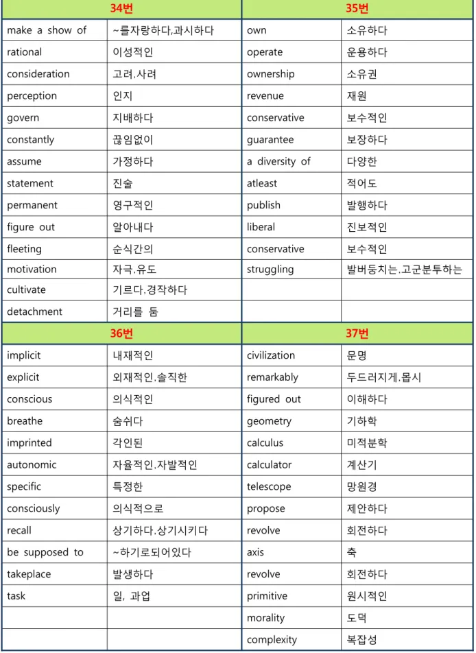 figure  out 알아내다 liberal  진보적인