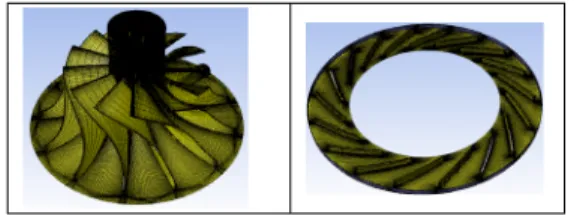 Figure 4: Comparison of densities using ideal gas  law and REFPROP